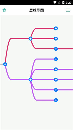 思维导图专业版4