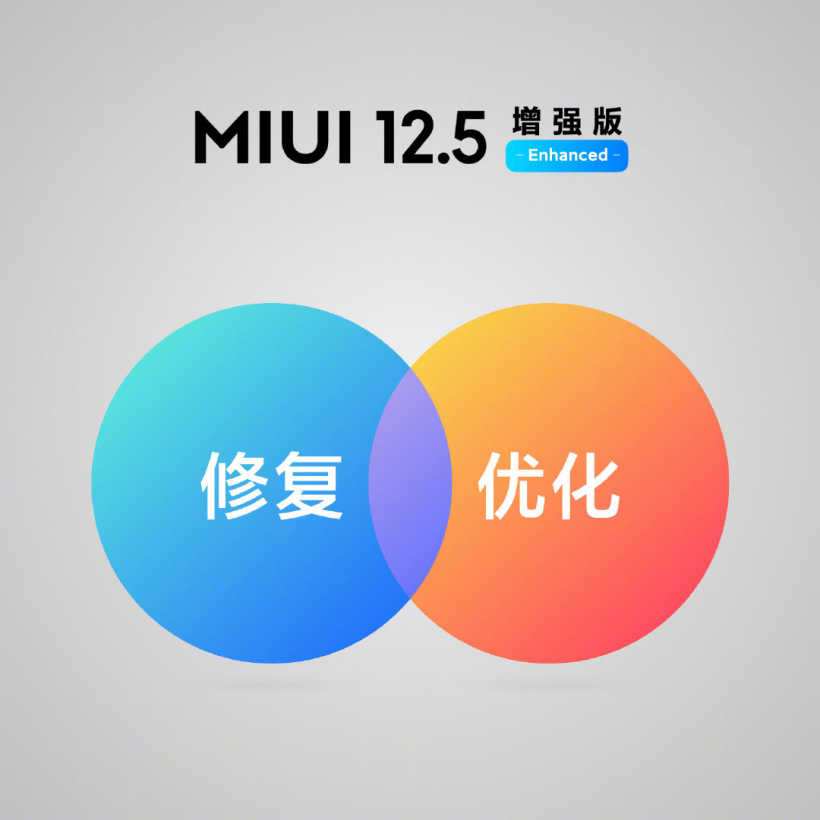 小米11 Pro MIUI 12.53