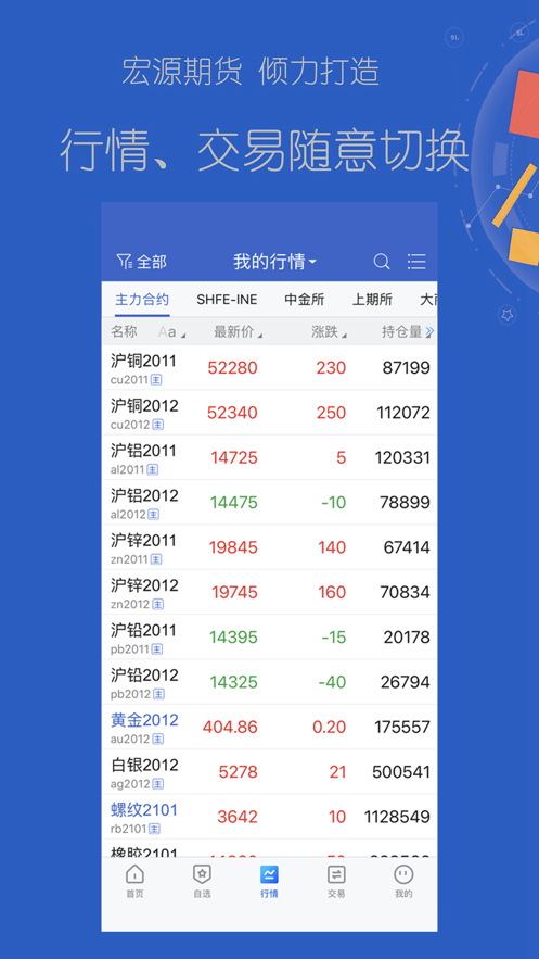 掌上宏源app3