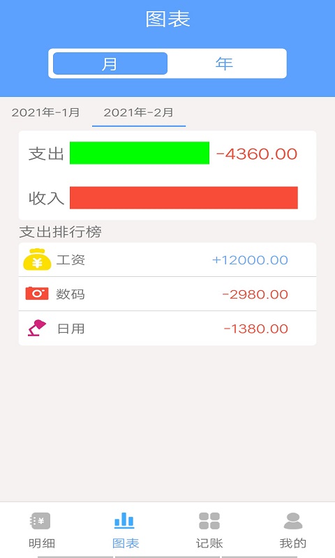 开运记账app3