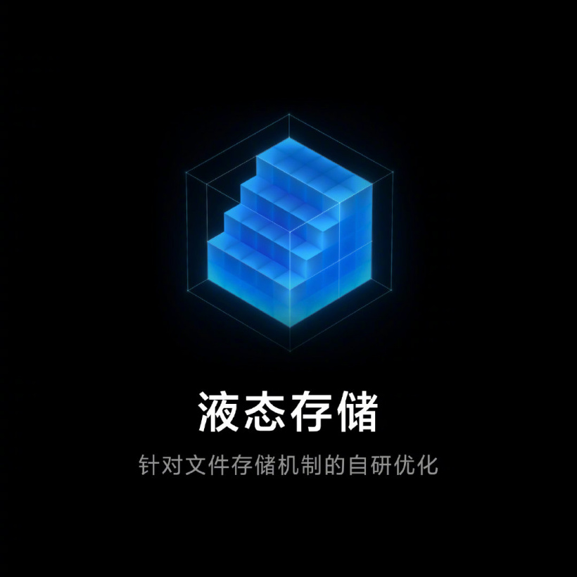 小米11 MIUI12.5.11.0增强版1