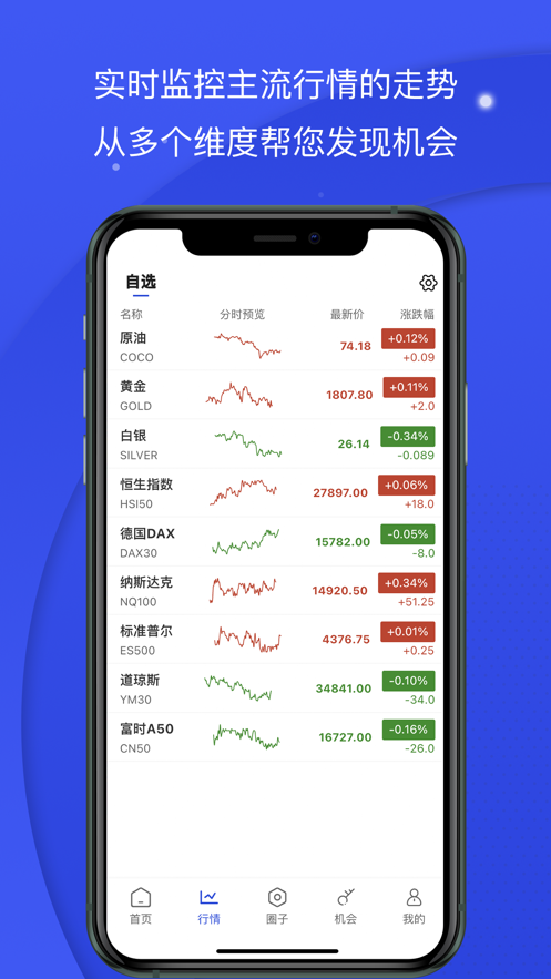 熊猫财经app2