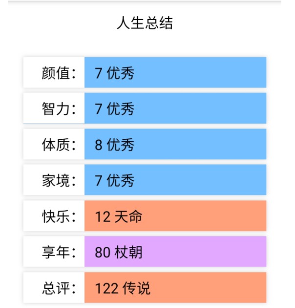 人生重开模拟器魔改版2