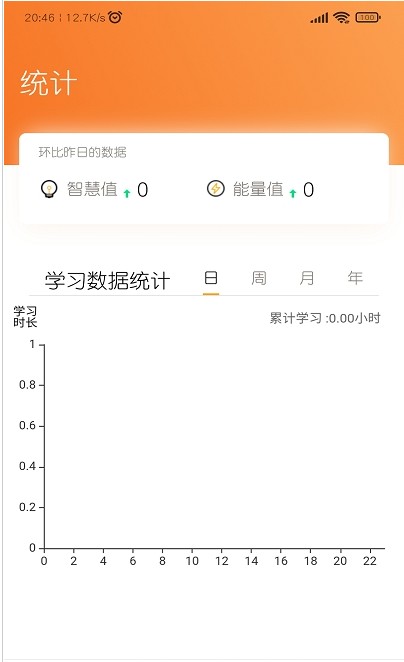 智仕app1