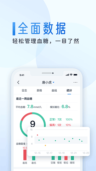 糖护士app3