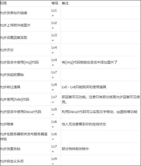 mcbbs中文论坛官方手机版(图9)