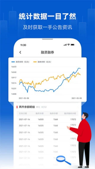 巨潮资讯官方最新版本app3