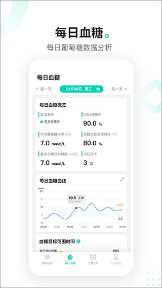 硅基动感app2