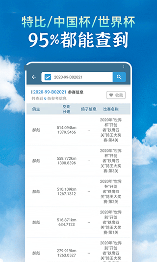 信鸽足环号网查询app4