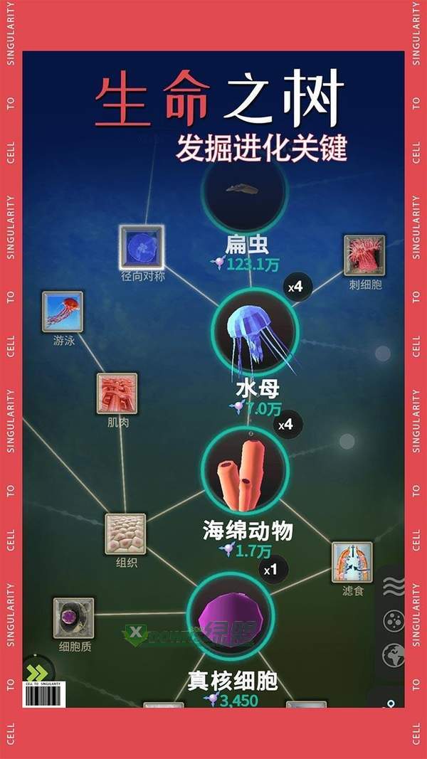 从细胞到奇点进化永无止境官网版1