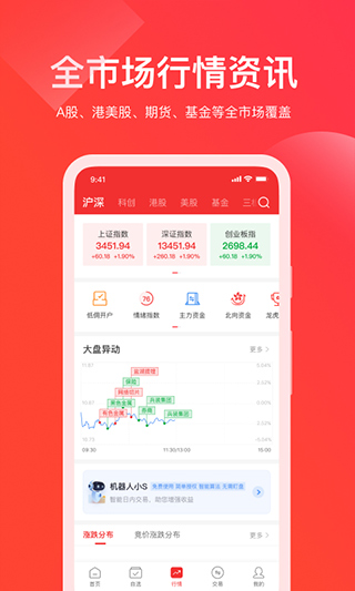 牛股王股票app2