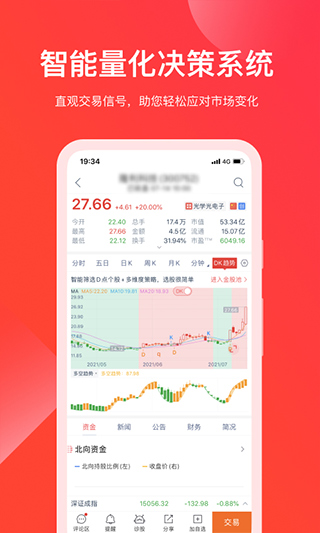 牛股王股票app4