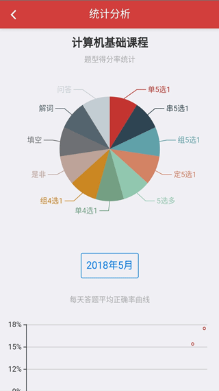 南琼考试系统app2