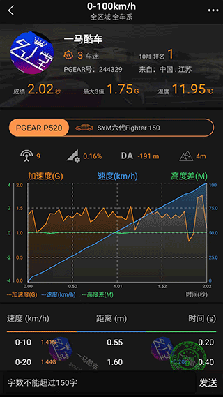 车涯app2