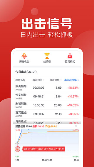 经传股事汇app(改名经传多赢股票)2