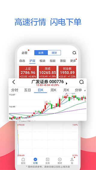 广发易淘金app手机版最新版2