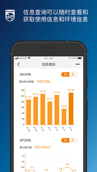 飞利浦水健康官方app2