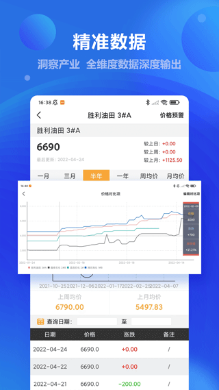 金联创资讯app4