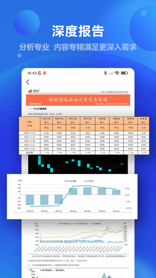 金联创资讯app5