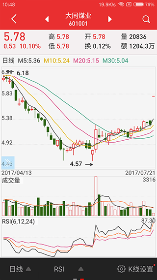 长城国瑞证券同花顺手机版2