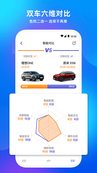 爱咖出行app4