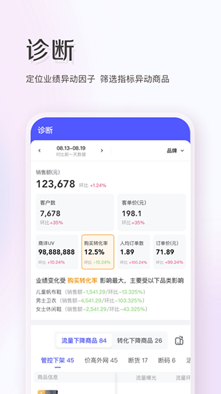 唯品会商家版app(唯商通)5