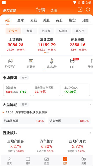 东方财富app手机版(图6)