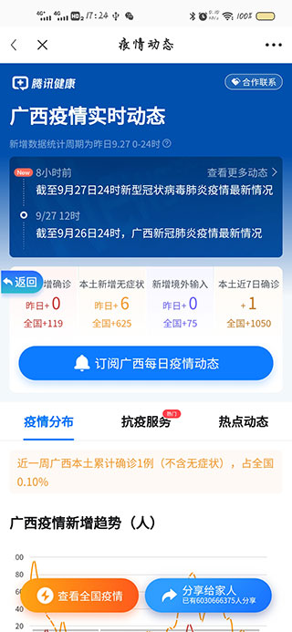 智桂通app(图5)