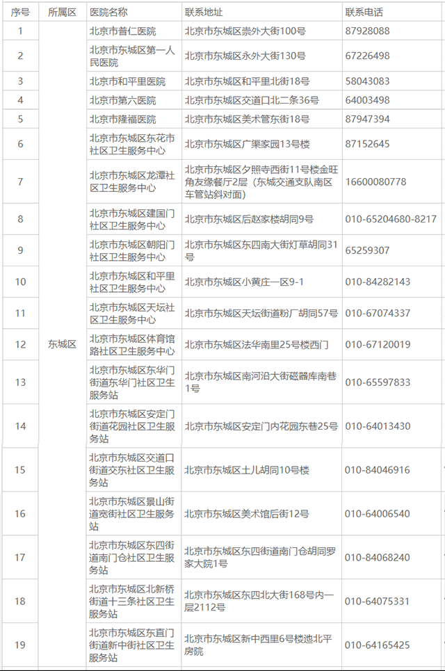 北京交管12123最新版(图2)