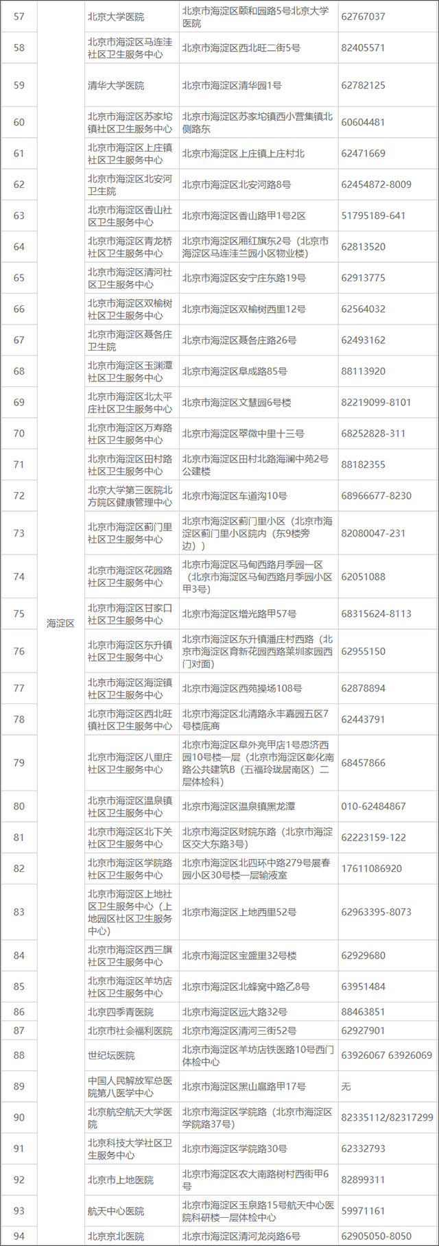 北京交管12123最新版(图5)