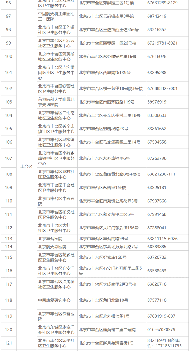 北京交管12123最新版(图6)