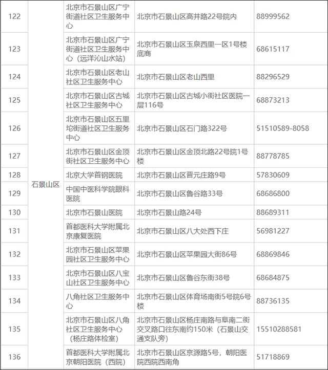 北京交管12123最新版(图7)