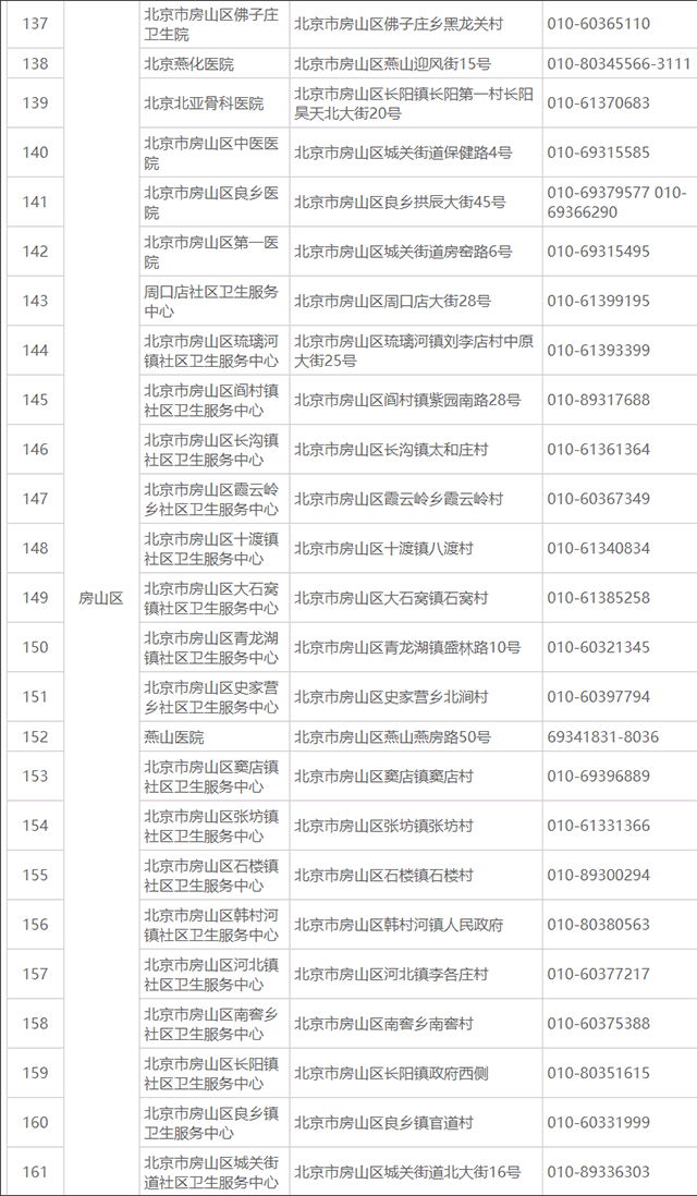 北京交管12123最新版(图8)