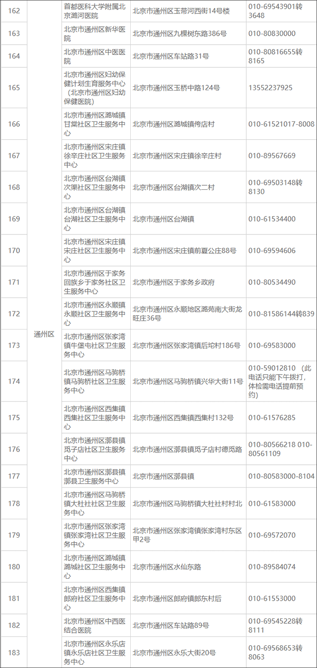 北京交管12123最新版(图9)