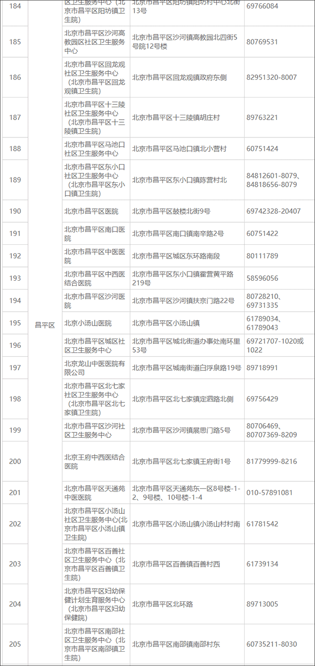 北京交管12123最新版(图10)