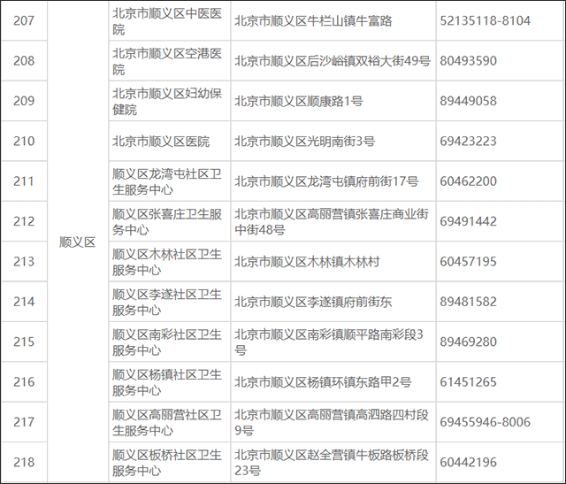 北京交管12123最新版(图12)