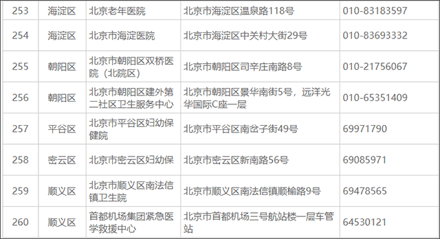 北京交管12123最新版(图18)