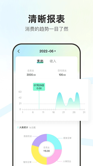 点点记账app3