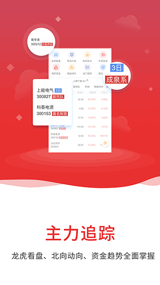 通达信app手机版2