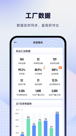 飞梭app1