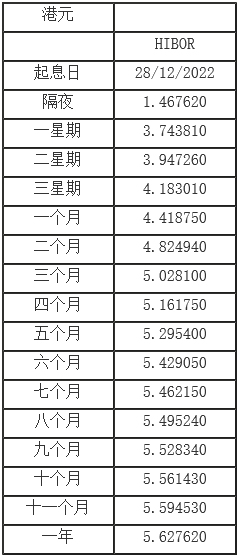 农行香港分行app(图2)