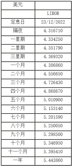 农行香港分行app(图3)