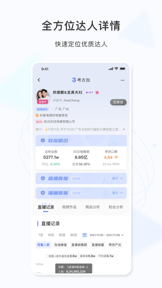 考古加app1