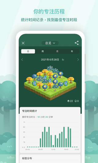 forest专注森林app3