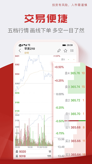 中信期货手机版3