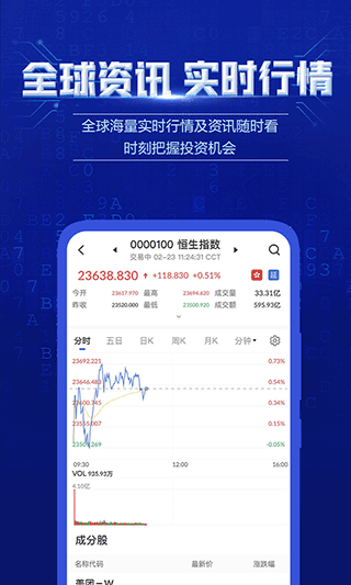 艾德一站通app5