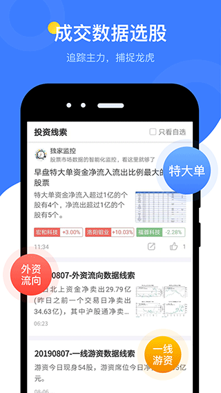 萝卜投研app3