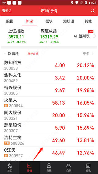 红塔证券全能版(智越财富)(图4)