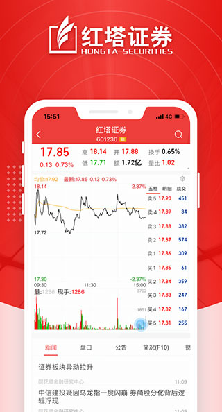 红塔证券app软件3