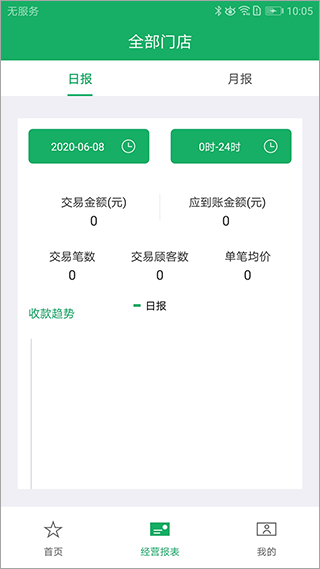 邮驿付app1